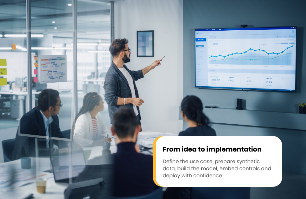 From idea to implementation (3)